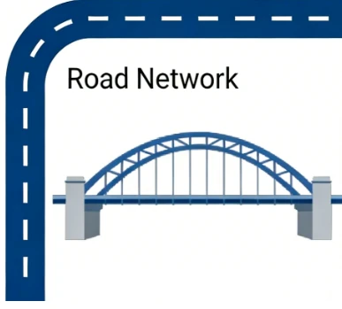 For Road Network